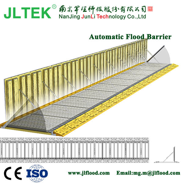 High Performance Anti Water Flooding Barrier – Surface installation metro type automatic flood barrier Hm4d-0006E – JunLi